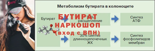 кокс Кодинск